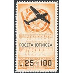 Corpo Polacco - 1946 - P.A. Aereo e nuovi valori soprast. 25 £ + 100. Cat. € 90 (**)