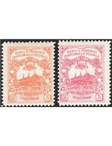1916 - Pro Croce Rossa non emessa, CEI serie n° 50A/50B. Cert.: IC. Cat. € 1.150 (**)
