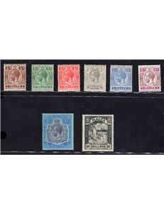 Malta - 1921/22 - Definitiva Giorgio V con filigrana “CA”, serie n° 58/65. Firm.: Chia - ED. Cert.: IC. Cat. € 1.200 (**)