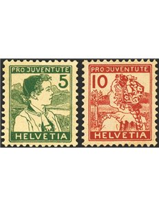Svizzera - 1915 - Pro Juventute, serie n° 149/50. Cert.: Biondi. Cat. € 270 (**)