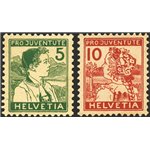 Svizzera - 1915 - Pro Juventute, serie n° 149/50. Cert.: Biondi. Cat. € 270 (**)