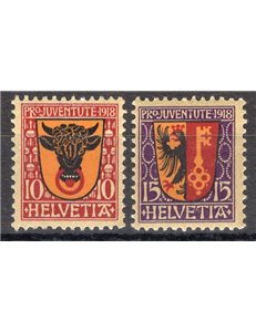 Svizzera - 1918 - Pro Juventute, serie n° 168/69. Cat. € 70 (**)