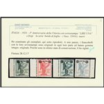 Italia 1924 - Vittoria con sovrastampa la serie bordo di foglio Cat € 300. (**)