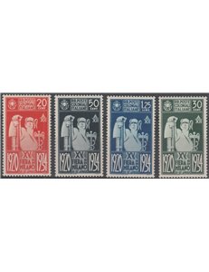1934-Colonie Italiane Emissioni Generali Fiera di Milano, la serie Cat € 40 (**)