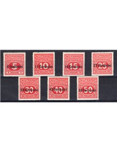 Occup. Austriaca Friuli Veneto 1918 Posta da campo soprast. serie n° 20/23. Cat. € 350 (*)