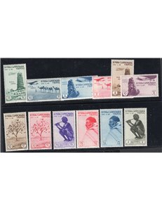 Libia 1931 Pittorica e Sibilla libica serie n° 103/07. Cat. € 130 (**)